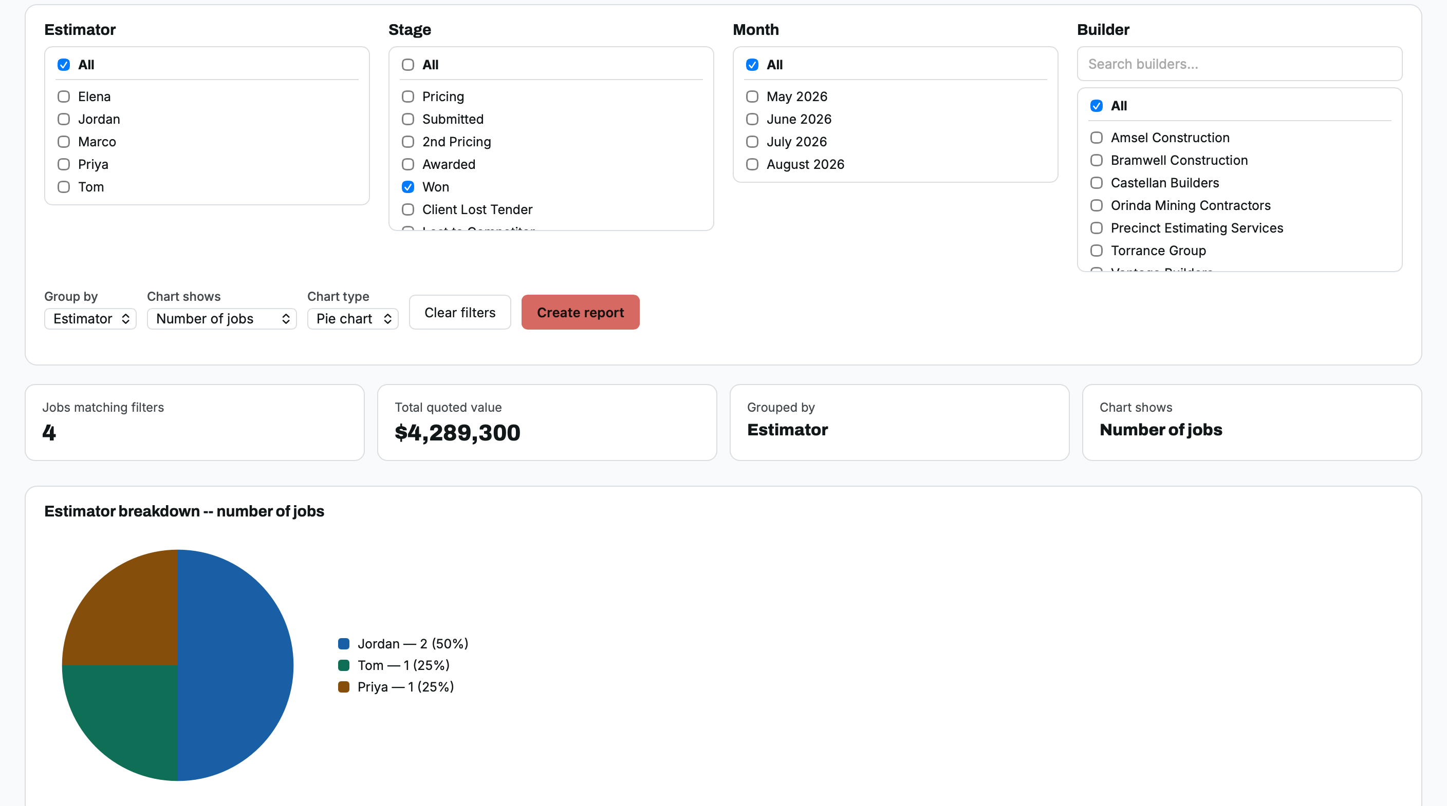 TenderLog Reports
