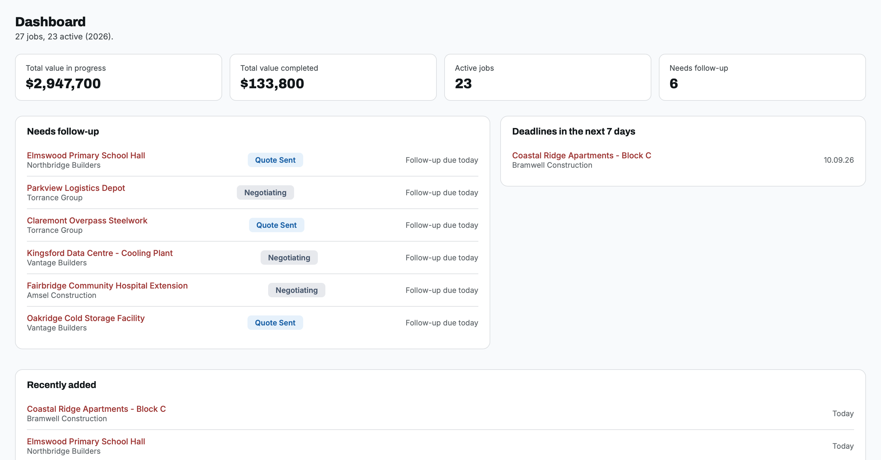 TenderLog Dashboard -- subcontractor view