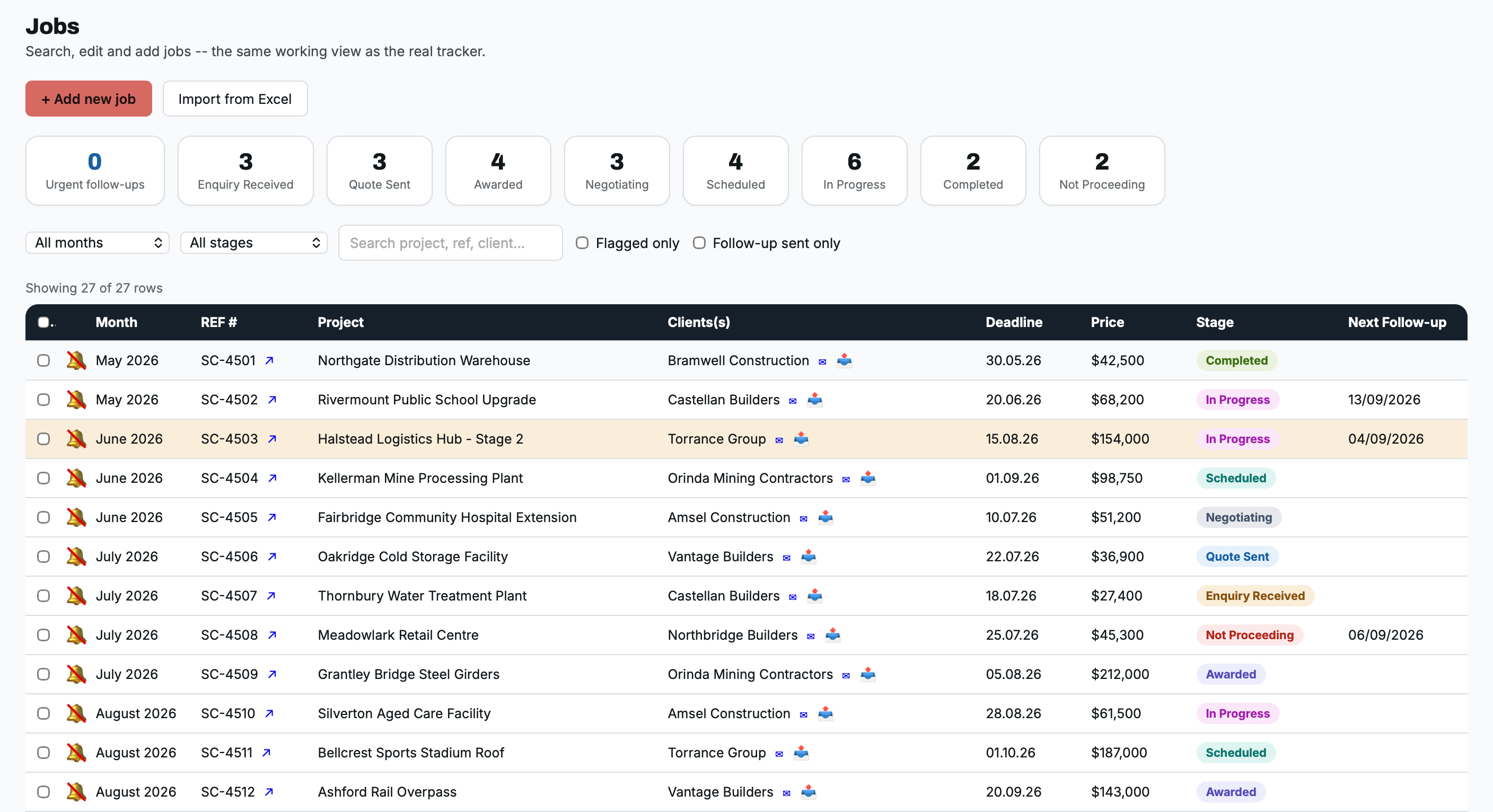 TenderLog Jobs table -- subcontractor view